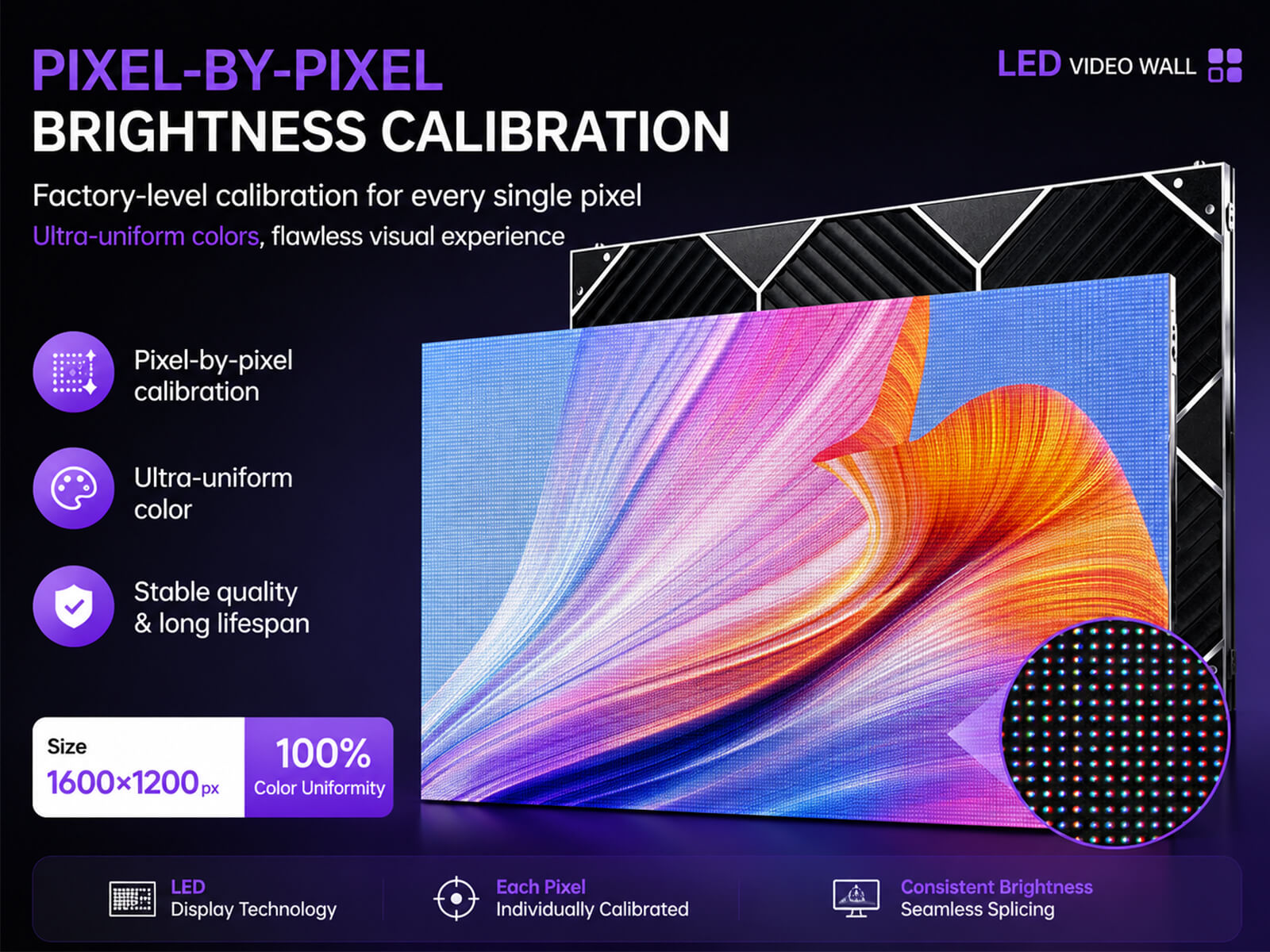 Per-Pixel Calibration