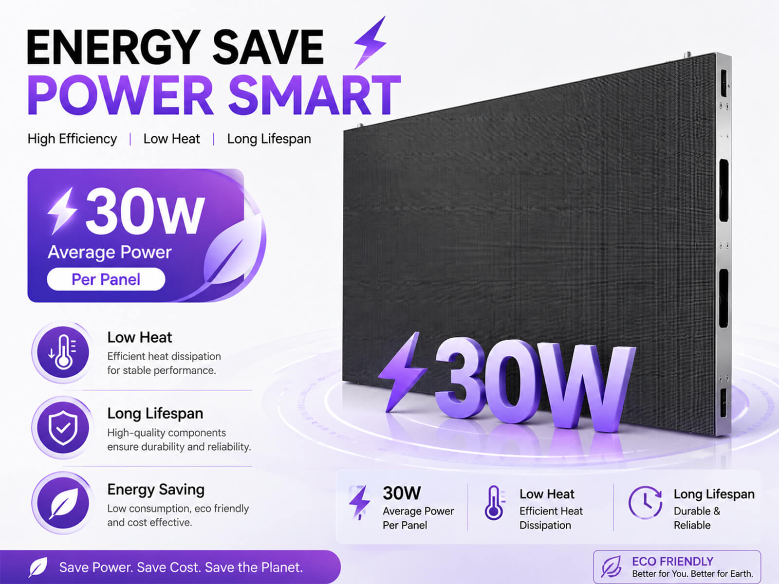 Energy Efficient