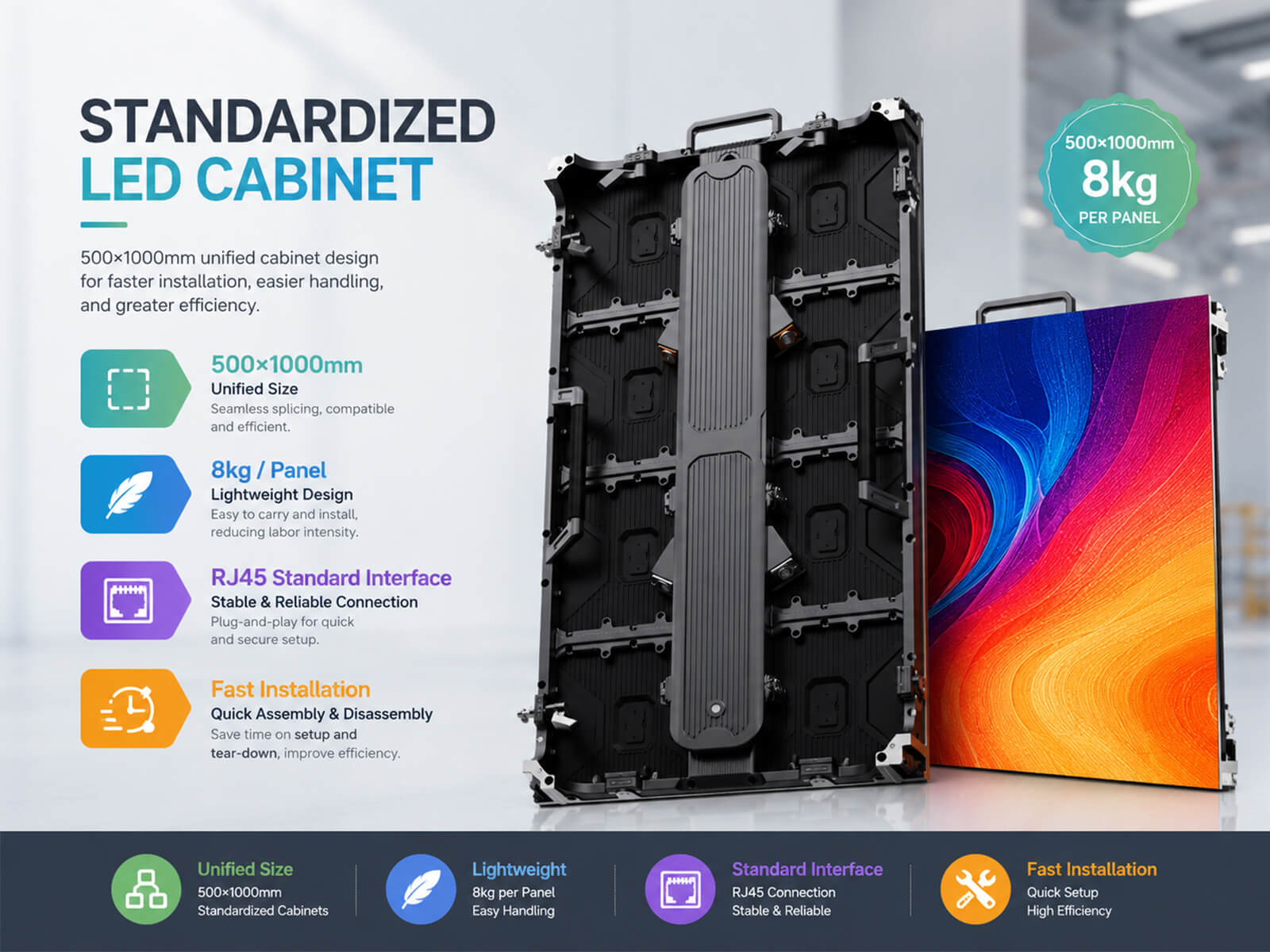 Standardized Cabinet